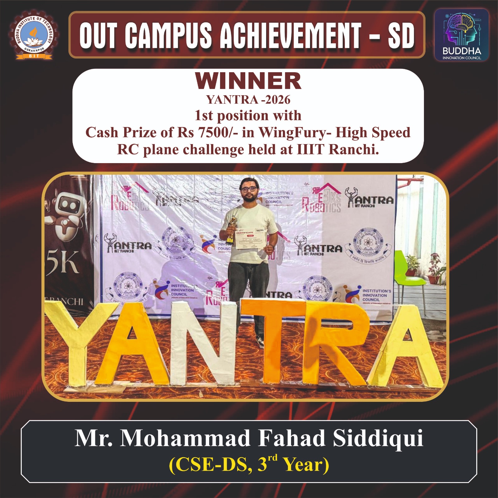 Achievement Milestone 4