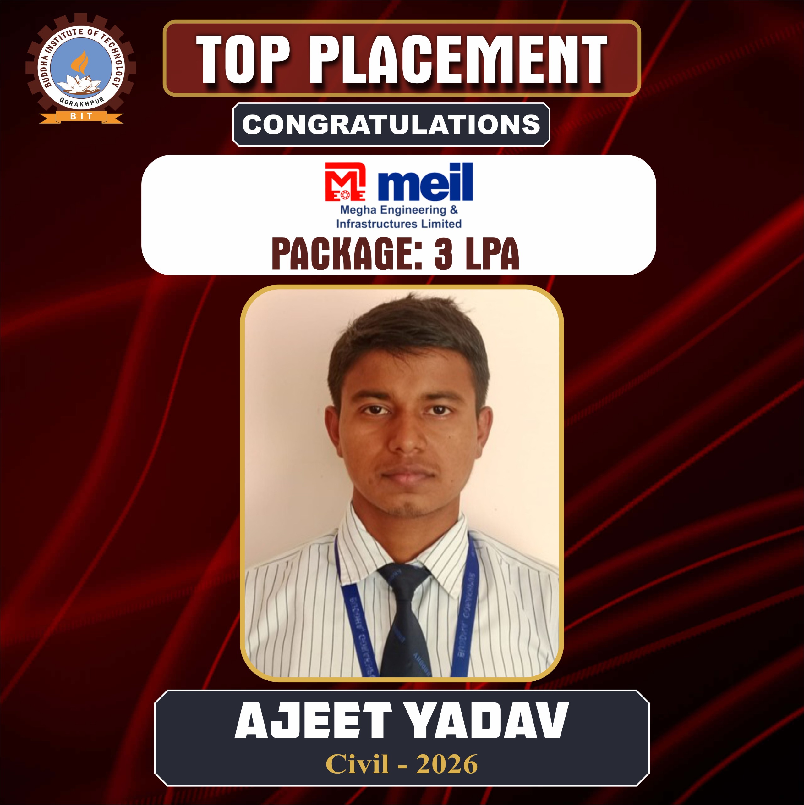 Top Placement 15