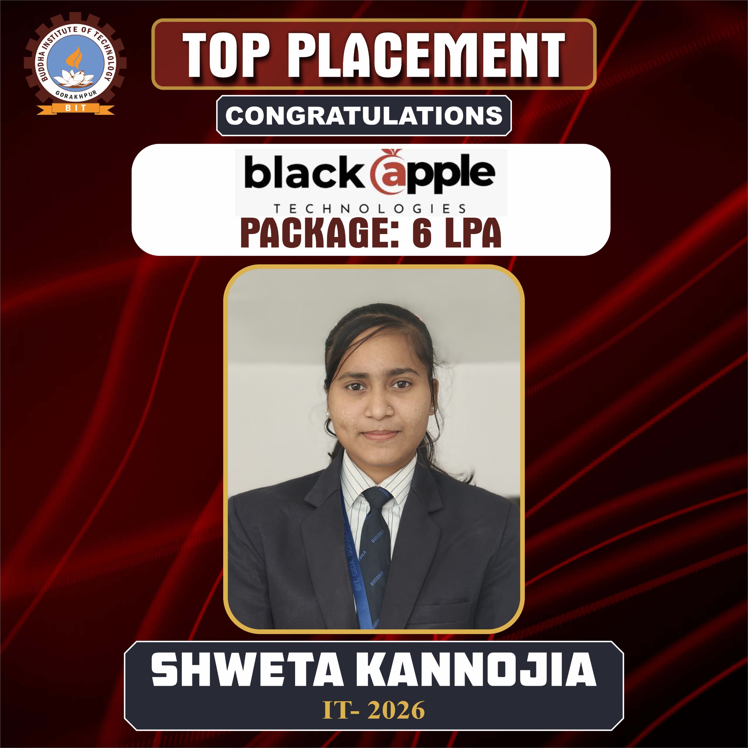 Top Placement 5